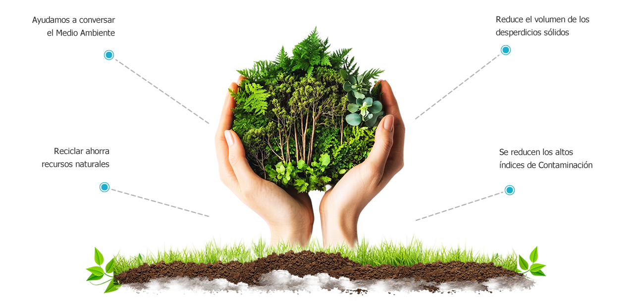 Beneficios de Reciclar