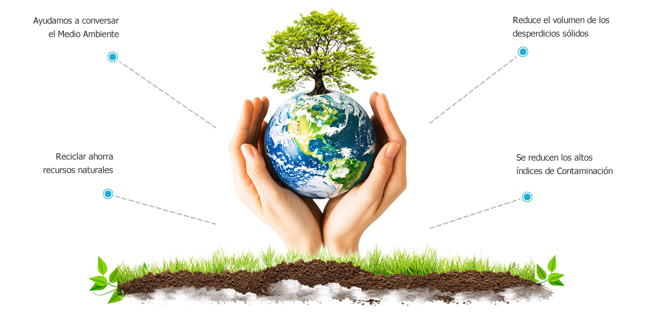 Beneficios de Reciclar