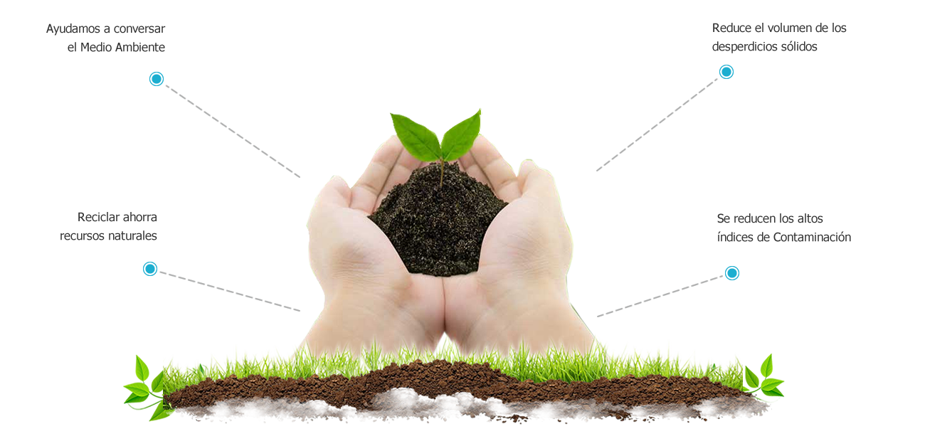 Beneficios de reciclar